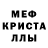 Метадон кристалл RoXit YT
